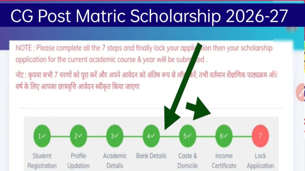 CG Post Matric Scholarship 2026-27 Online Form