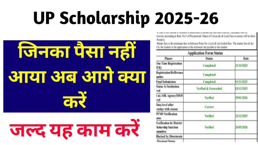 UP Scholarship 2025-26 Not Received