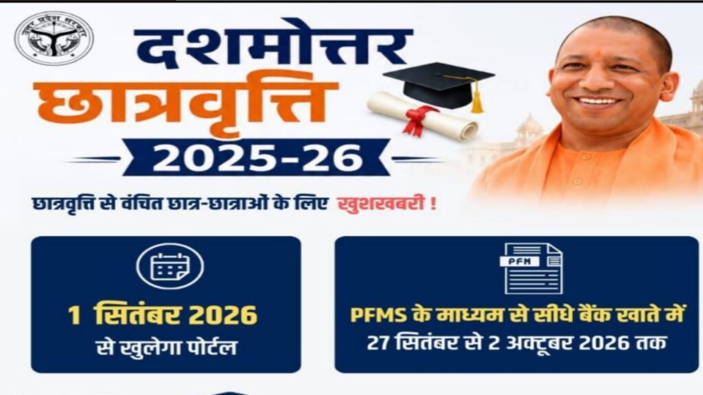 UP Scholarship Portal Re-Open 2026