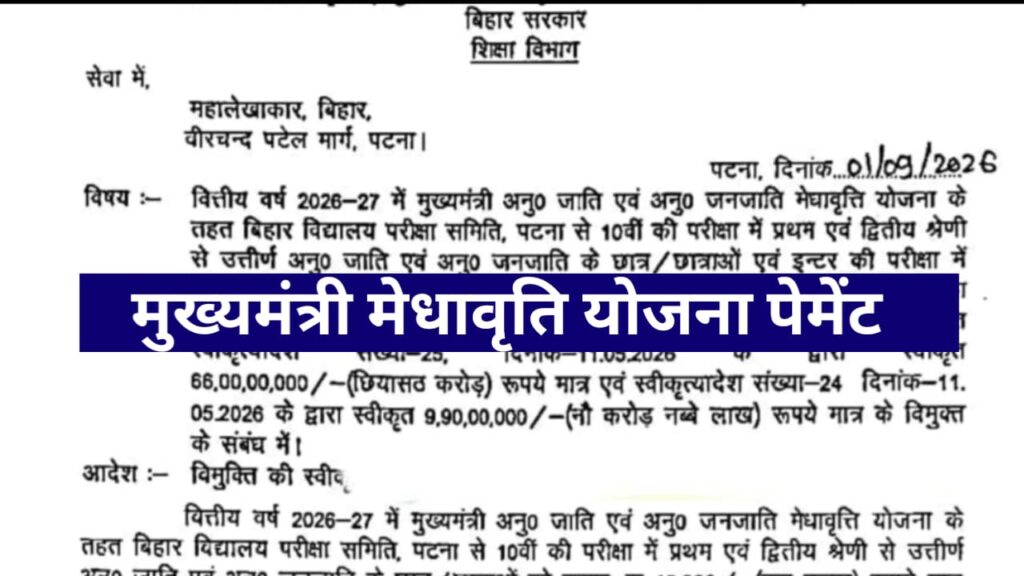 Mukhyamantri Medhavriti Yojana 2026 Payment Update