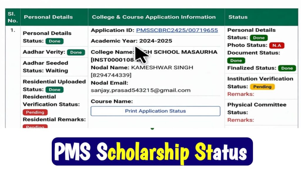 Bihar PMS Scholarship Status 2026-27
