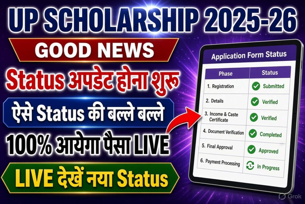 UP Scholarship Status 2025-26