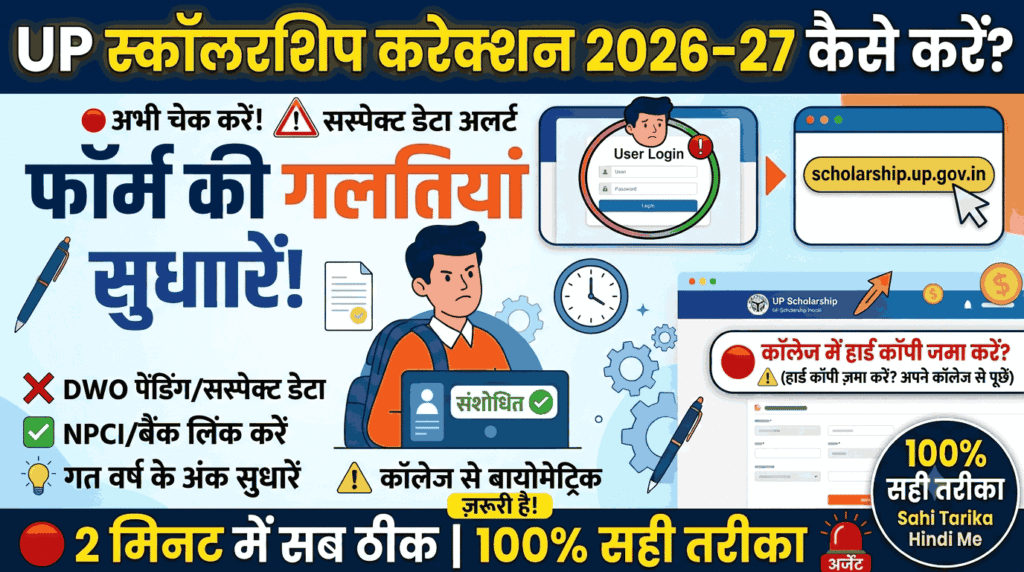 UP Scholarship Correction 2026-27