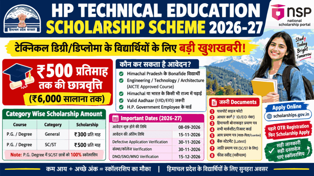 HP Technical Education Scholarship 2026-27